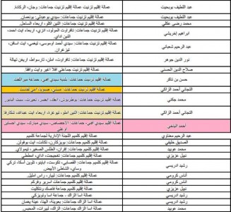 3adala