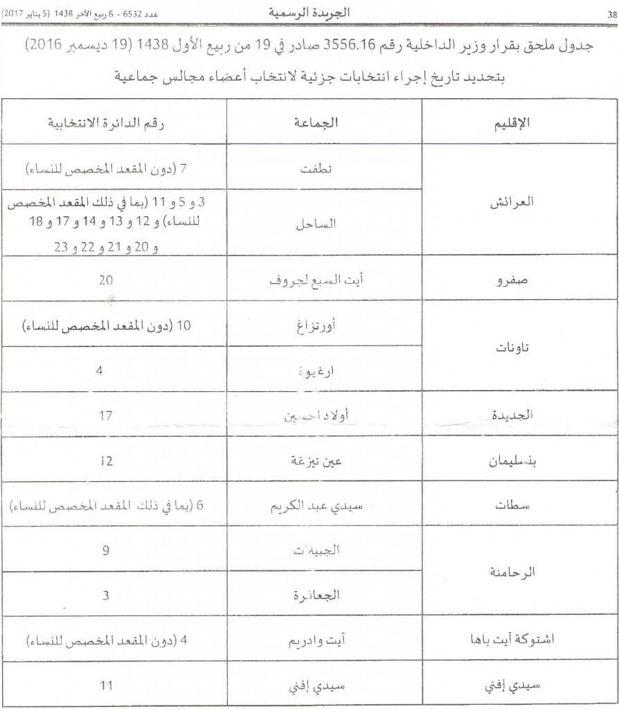 ifni-1