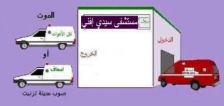 قطاع الصحة بسيدي إفني تحت الصفر حسب معطيات مندوب الصحة