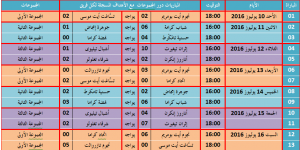 بطل دوري تامونت إمجاط للموسم الماضي (2015) يلتحق بالمتأهلين إلى دور الربع النهائي