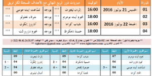 إحصائيات .. هذه هي الفرق الأربعة الأوفر حظا للتأهل إلى دور النصف النهائي لدوري تامونت إمجاط